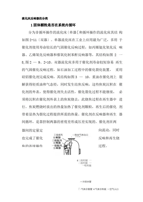 应用化工技术专业《流化床反应器的分类》