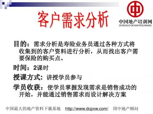 你了解客户想的是什么吗？