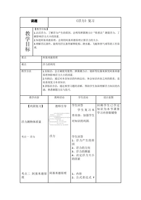 中考物理九年级一轮复习《浮力》复习课程教学设计