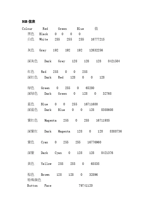 [新版]rgb值表