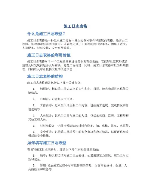 施工日志表格