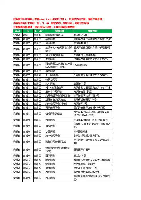 2020新版安徽省宣城市宣州区网吧工商企业公司商家名录名单黄页联系电话号码地址大全42家
