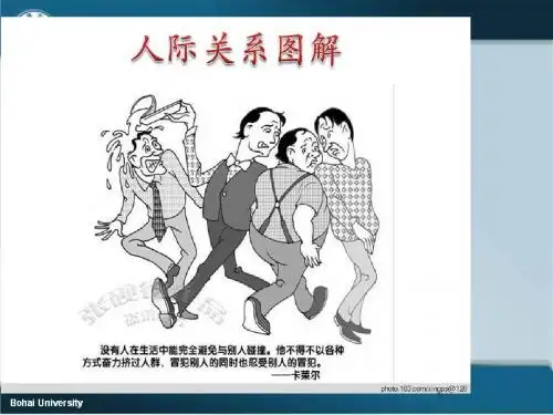 第六讲人际关系与沟通艺术