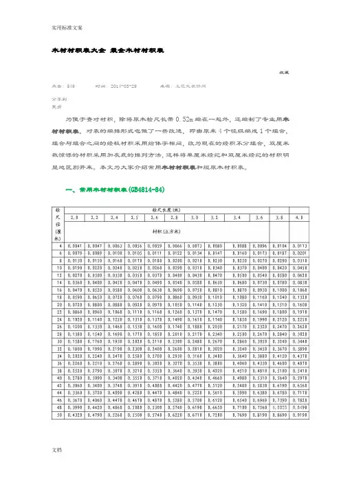 木材材积表大全 最全木材材积表