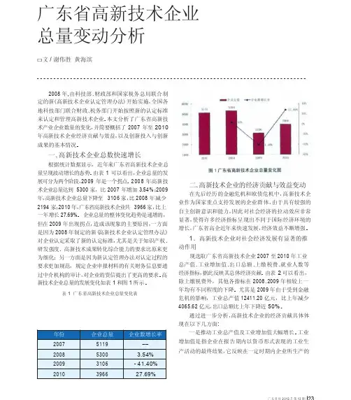 广东省高新技术企业总量变动分析