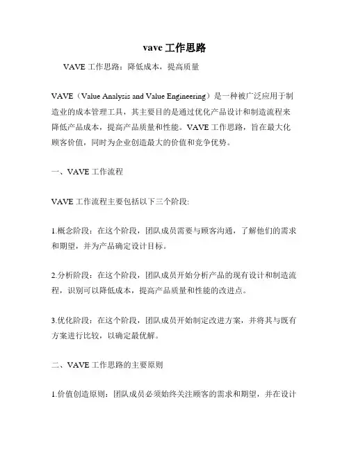vave工作思路