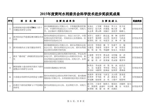 2015年度黄河水利委员会科学技术进步奖获奖成果.xls