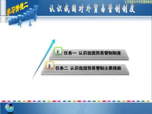 报关实务2