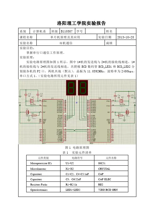 实验六   双机通信