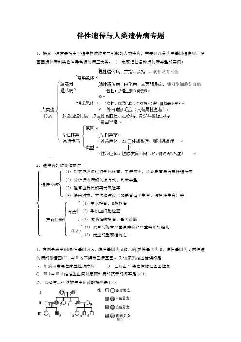 伴性遗传与人类遗传病专题练习题 及答案