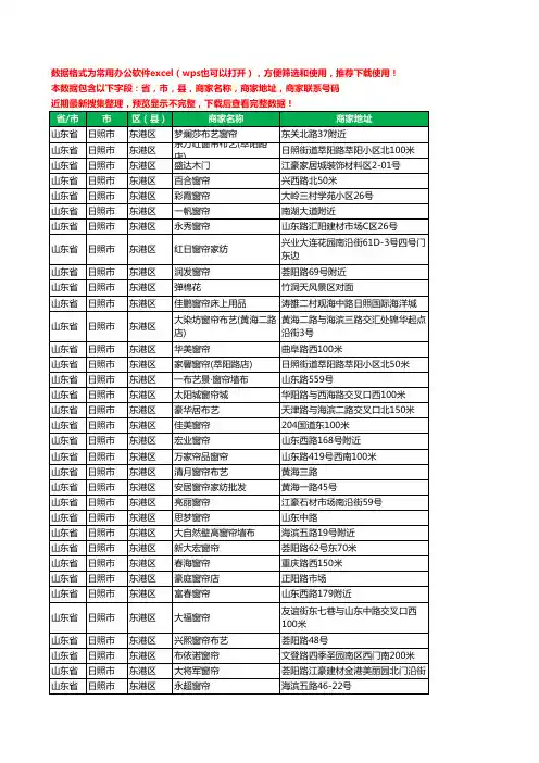 2020新版山东省日照市东港区窗帘工商企业公司商家名录名单联系电话号码地址大全181家