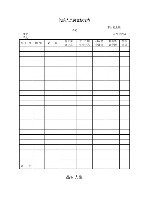 间接人员奖金核定表.doc