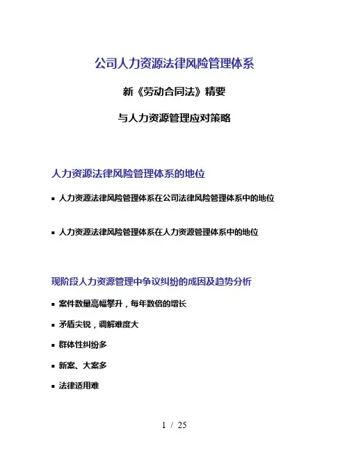 人力资源法律风险管理体系