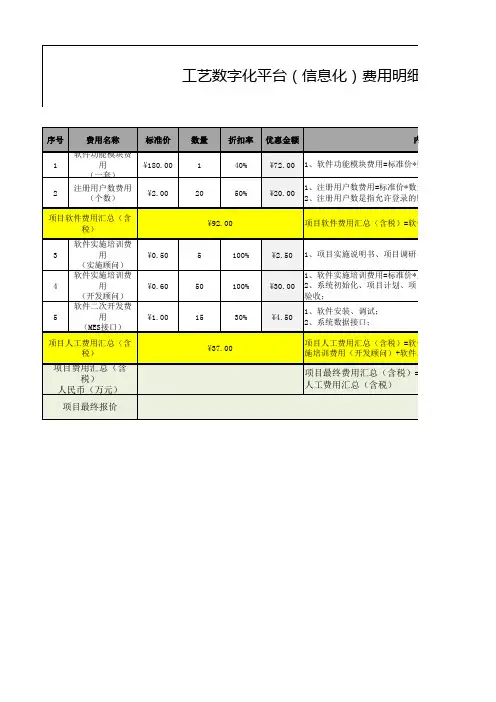 软件费用明细-模板