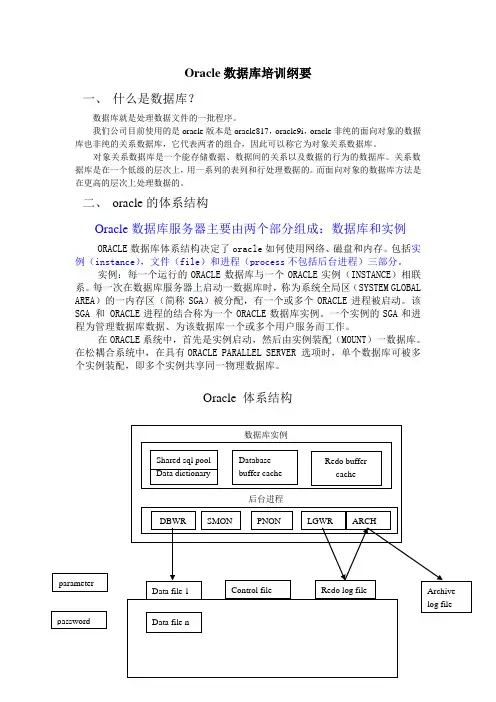 公司培训Oracle数据库培训纲要