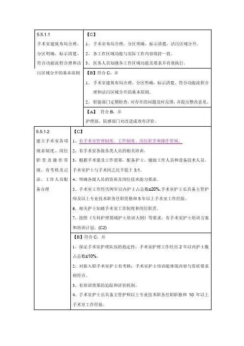 手术室评审标准