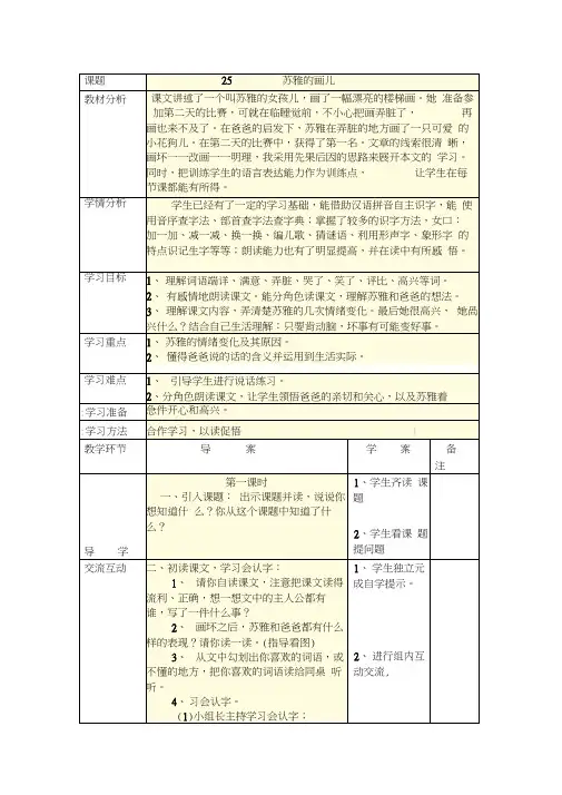 25.苏雅的画儿