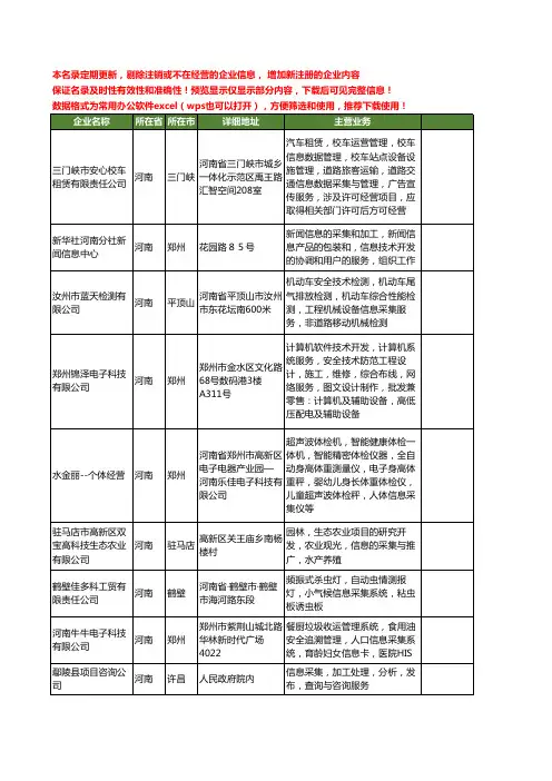 新版全国信息采集工商企业公司商家名录名单大全45家
