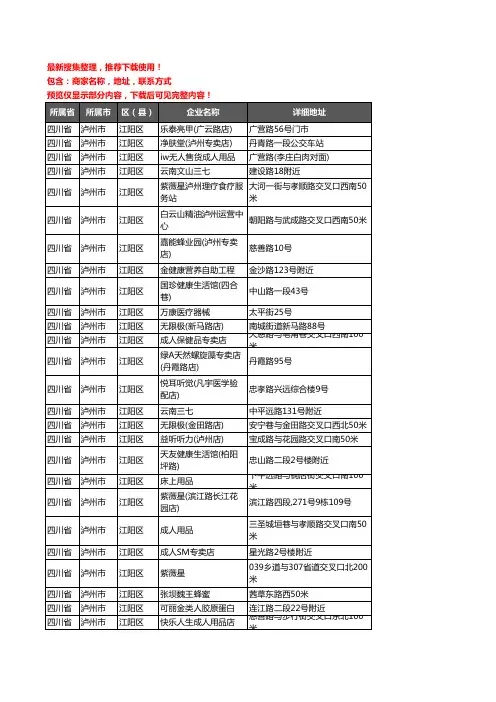 新版四川省泸州市江阳区保健品企业公司商家户名录单联系方式地址大全134家
