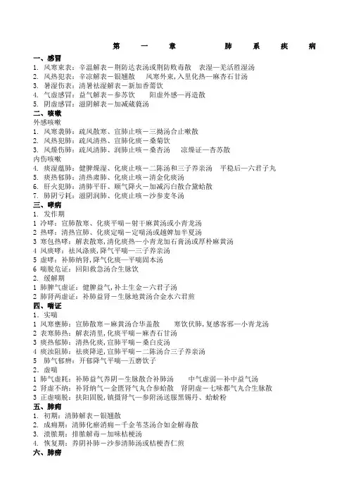 主治医师考试中医内科总结
