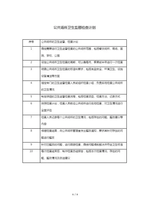 公共场所卫生监督检查计划
