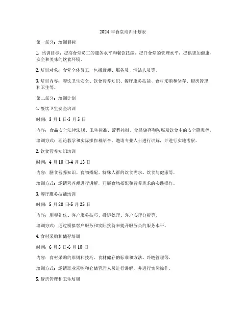 2024年食堂培训计划表