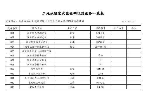 工地试验室试验检测仪器设备一览表