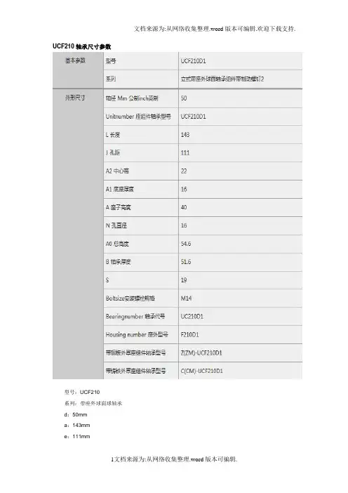 UCF210轴承尺寸参数