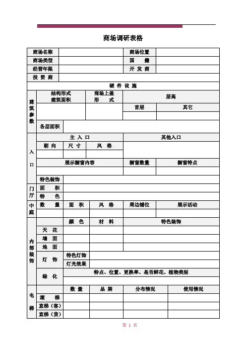 [表单]购物中心商场调研表格