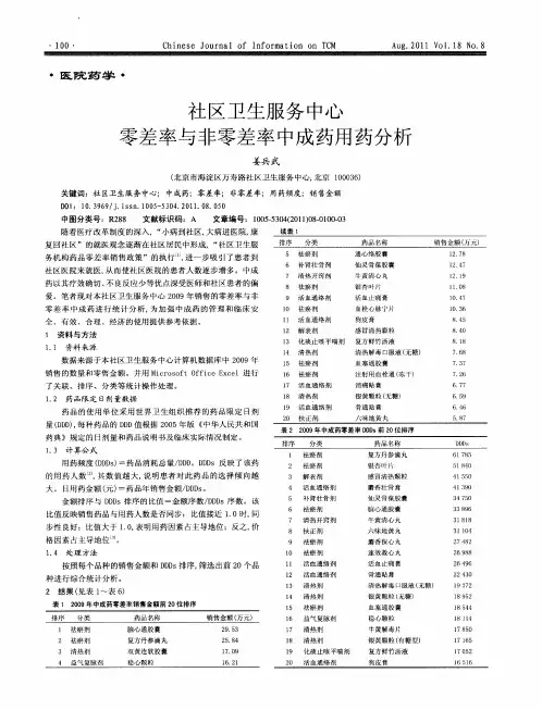 社区卫生服务中心零差率与非零差率中成药用药分析
