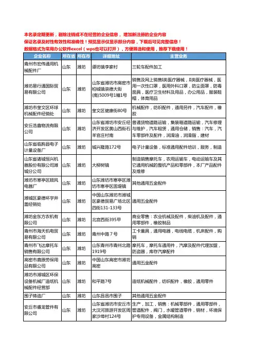 新版山东省潍坊通用配件工商企业公司商家名录名单联系方式大全100家