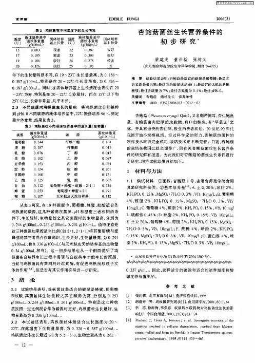 杏鲍菇菌丝生长营养条件的初步研究