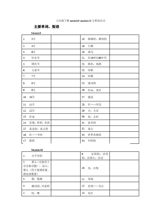 外研版(2012新版)七年级下册module9~module10知识点