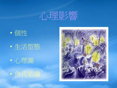 消费行为与广告心理ppt档案