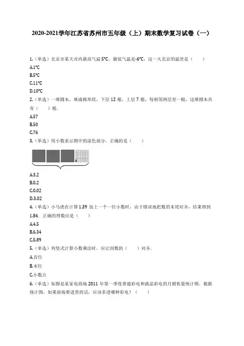 2020-2021学年江苏省苏州市五年级(上)期末数学复习试卷(一)