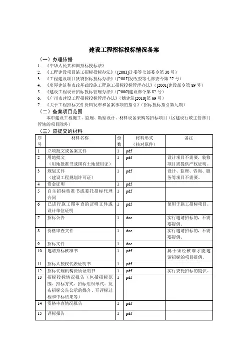 广州建设工程招标投标情况备案