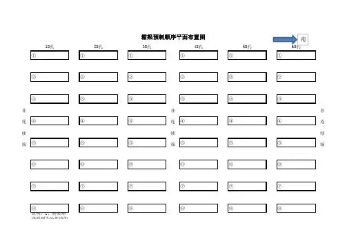 箱梁预制顺序图