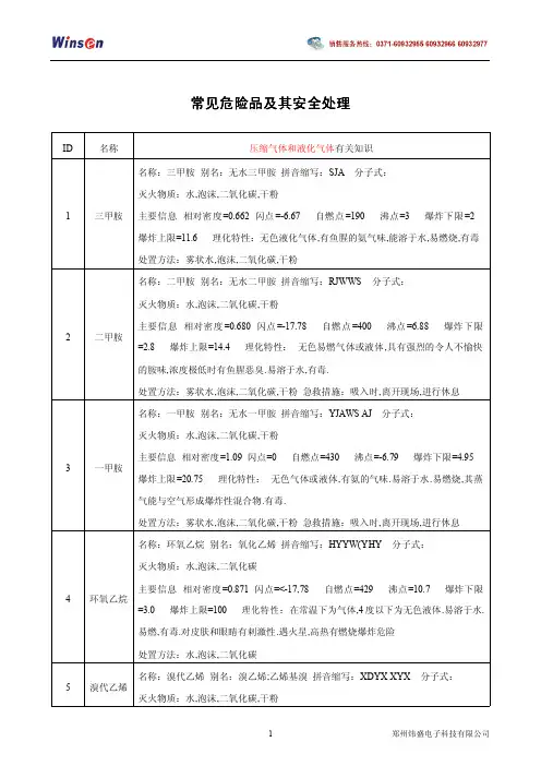 常用危险品种类特性及处置方法