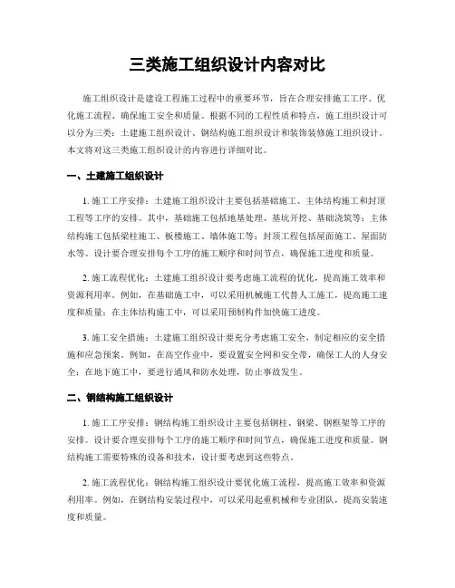 三类施工组织设计内容对比