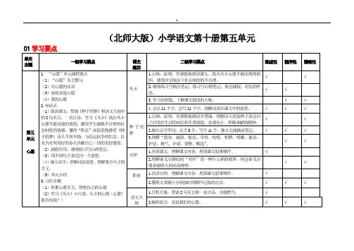 北师大版小学语文五年级下册第五单元教材解读
