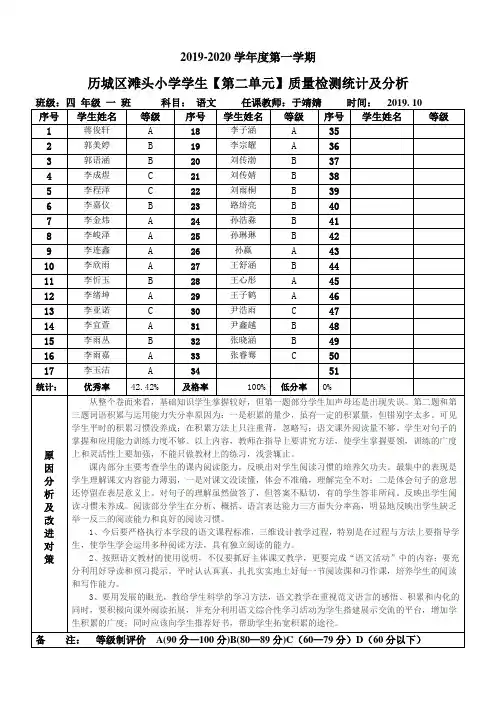 【第二单元】 语文试卷分析