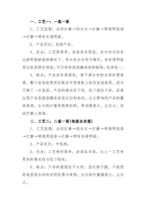 木门刷漆工艺流程
