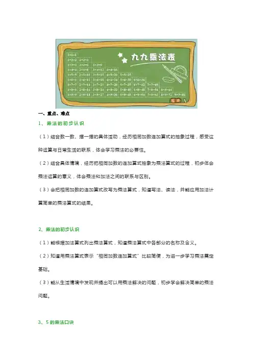 小学二年级数学表内乘法重点、难点和必考知识点带练习