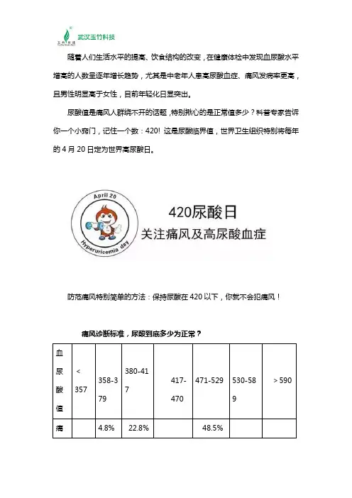 痛风尿酸值正常情况下是多少