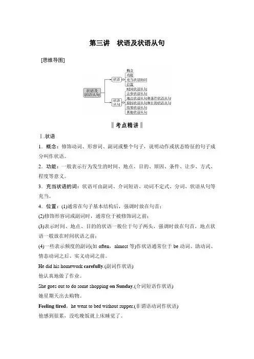 高考英语语法突破： 状语及状语从句