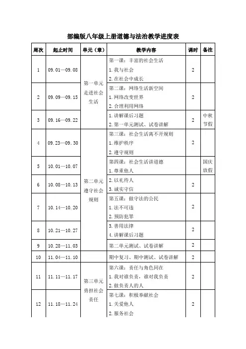 部编版八年级上册道德与法治教学进度表