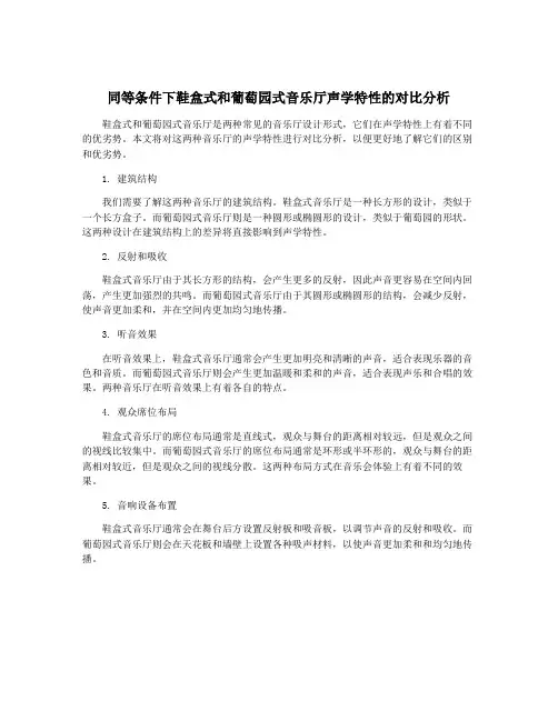 同等条件下鞋盒式和葡萄园式音乐厅声学特性的对比分析