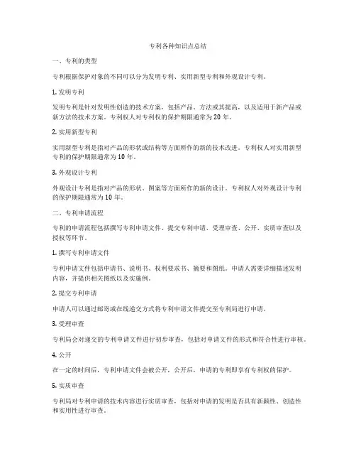 专利各种知识点总结
