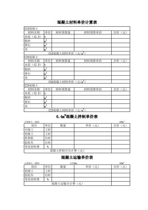 混凝土材料预算