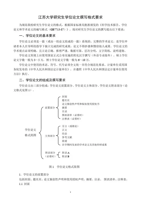 江苏大学研究生学位论文撰写格式要求